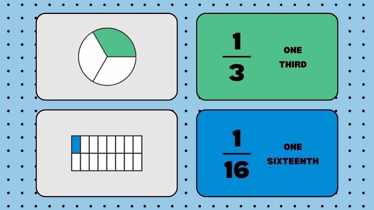 Tarjetas Didácticas de Fracciones Geométricas - diapositiva 4