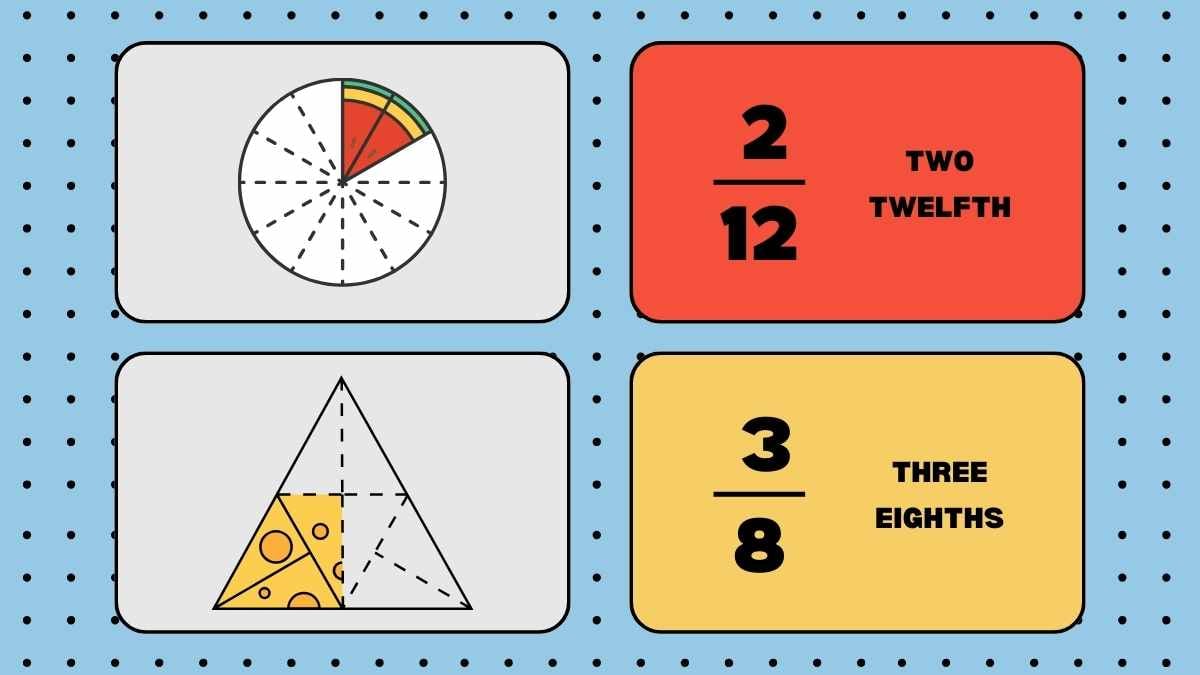 Kartu Belajar Bentuk Pecahan Geometri - slide 5