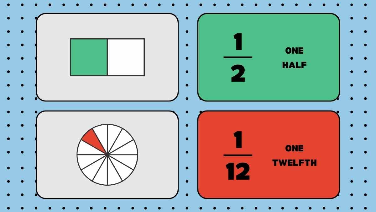 Tarjetas Didácticas de Fracciones Geométricas - diapositiva 7