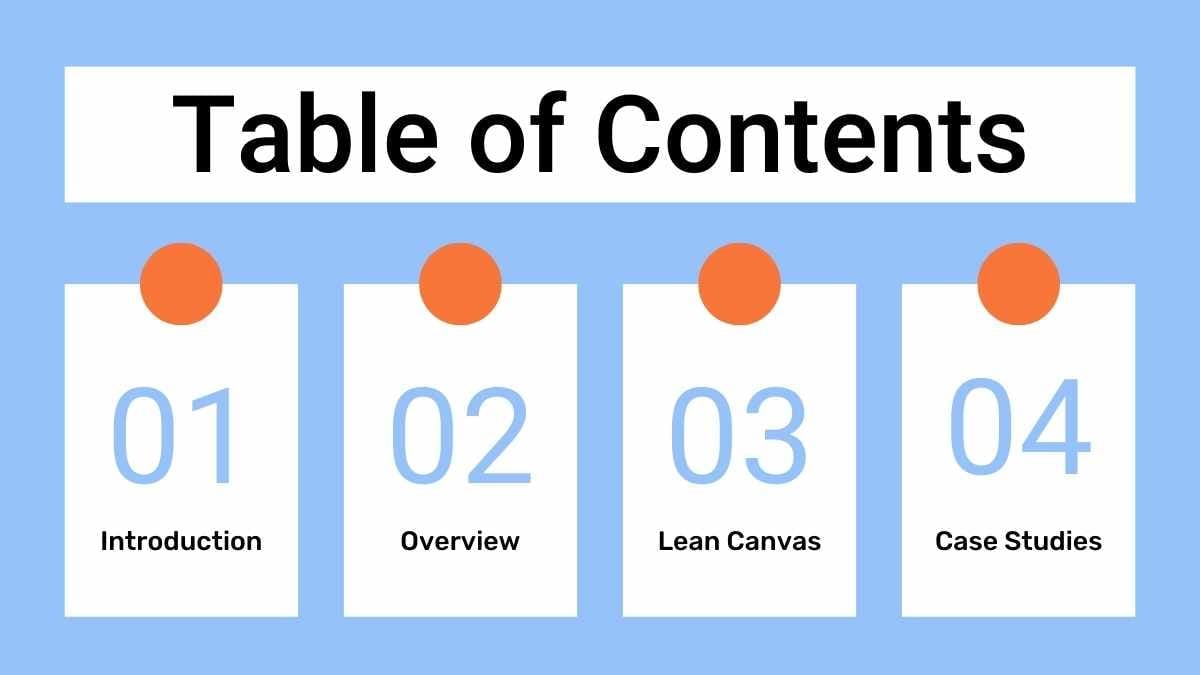 Free Lean Canvas PowerPoint Templates & Google Slides Themes ...