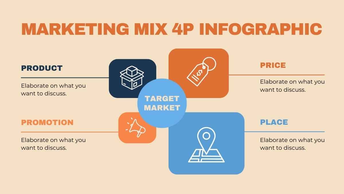 Geometric Marketing Mix 4P Infographic Slides - slide 7