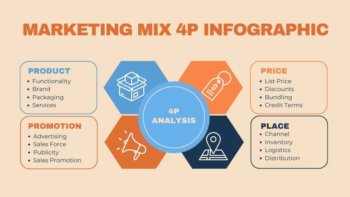 Geometric Marketing Mix 4P Infographic Slides - slide 9