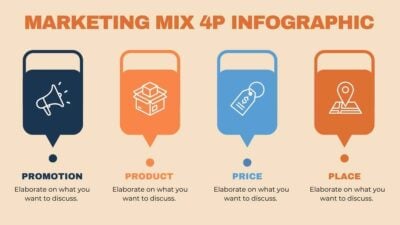 Geometric Marketing Mix 4P Infographic Slides