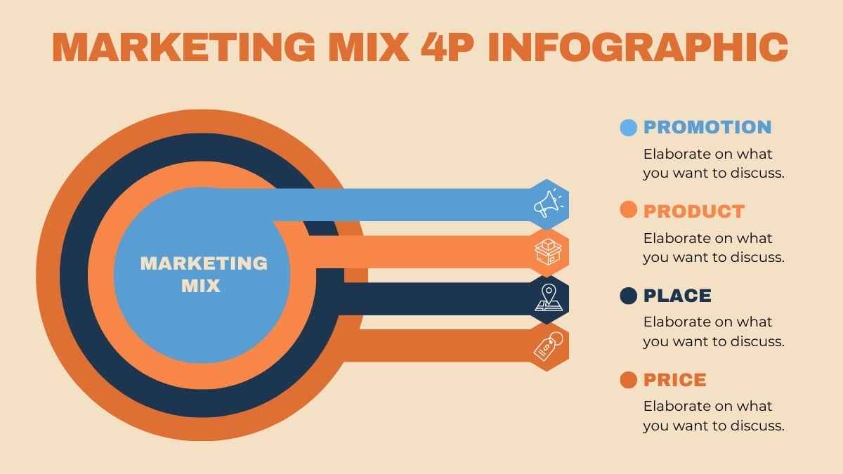 Geometric Marketing Mix 4P Infographic Slides - slide 4