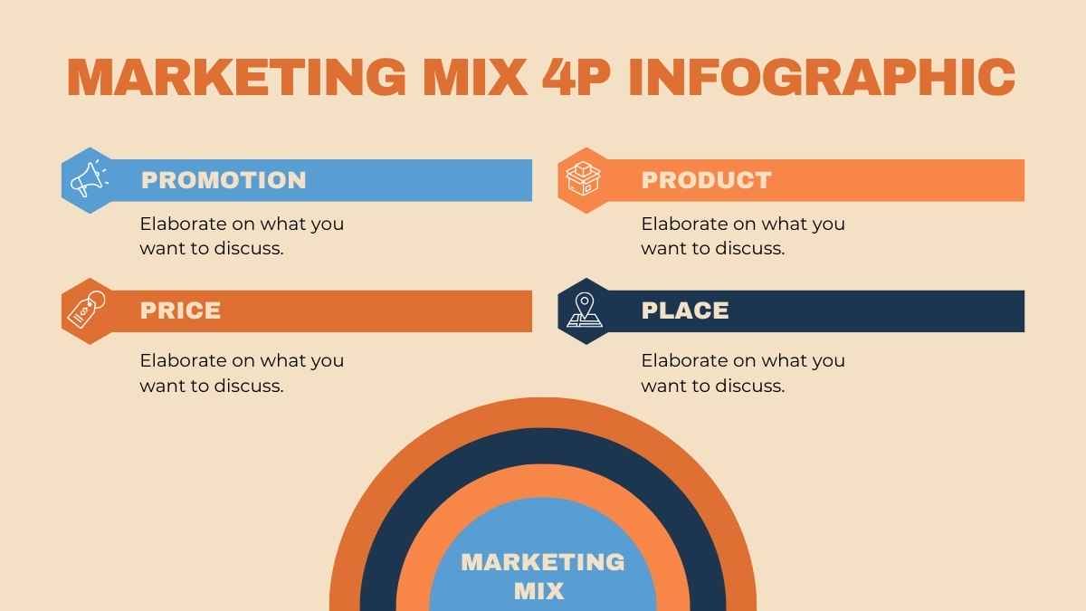 Geometric Marketing Mix 4P Infographic Slides - slide 5