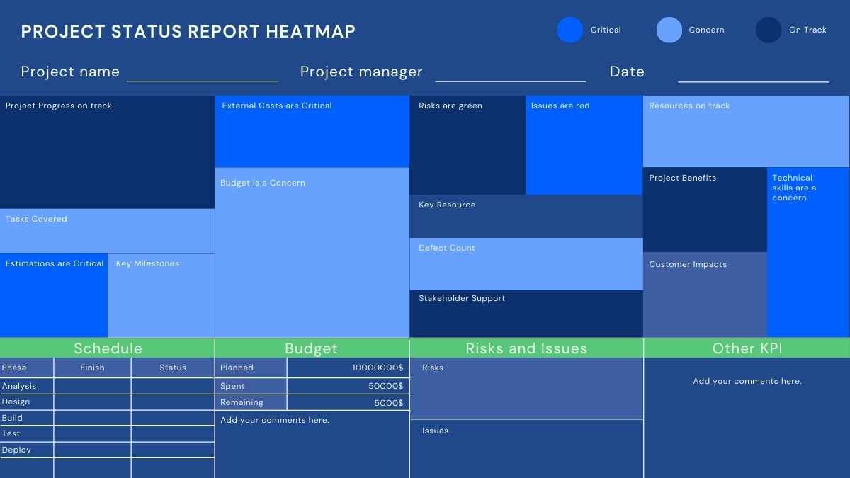 Geometric Project Status Report Heat Map Infographic - slide 2