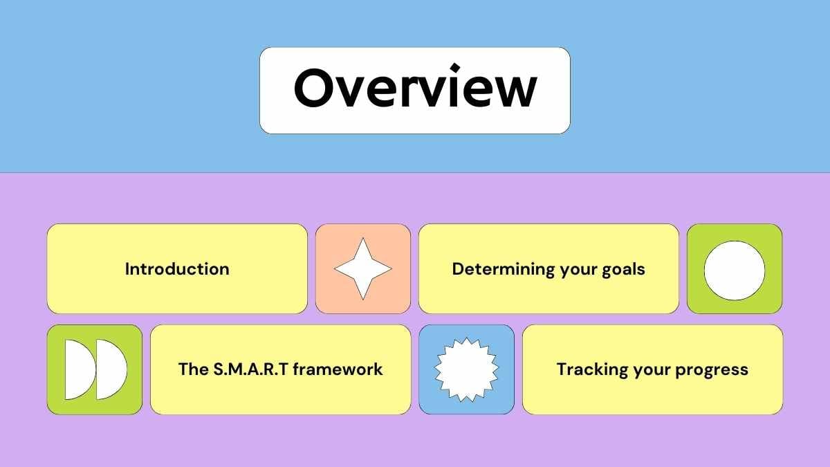 Geometric Student Goal Setting Slides - slide 2