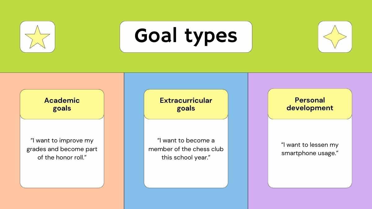 Geometric Student Goal Setting Slides - slide 5