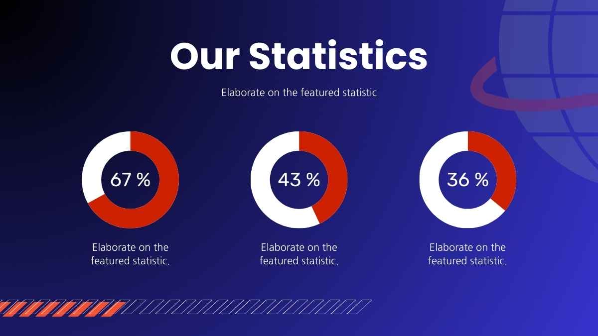 Geometric TV News Network Market Research Slides - slide 10