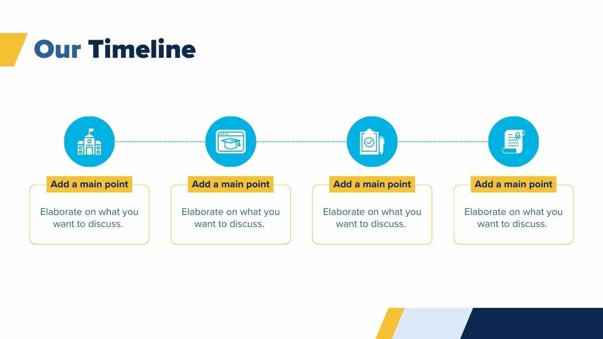 カリフォルニア大学デイビス校のモダンな論文・ディスカートン - slide 6