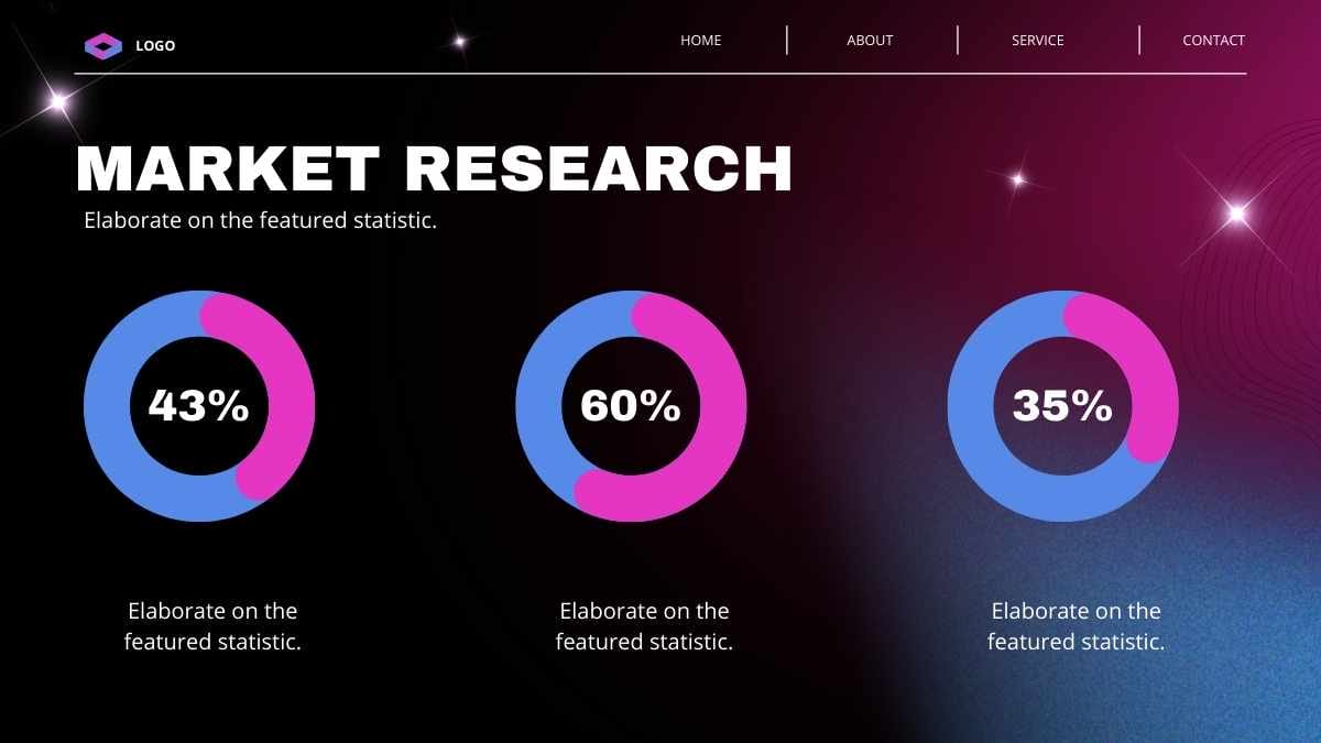 Gradient Electronic Product Market Research Slides - slide 10