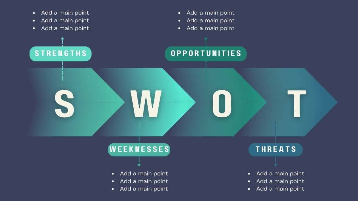 Infografis SWOT Horizontal dengan Gradasi Warna - slide 1