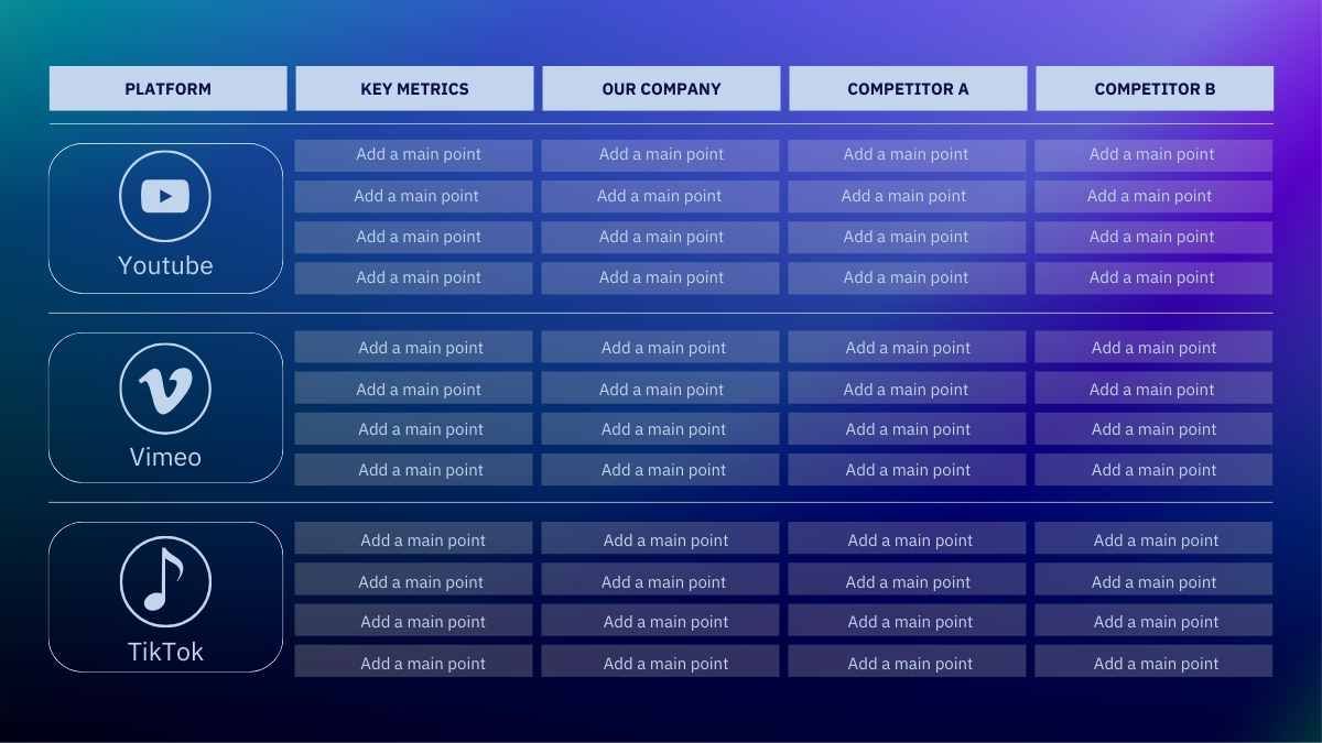 Gradient Social Media Competitive Analysis Slides - slide 3