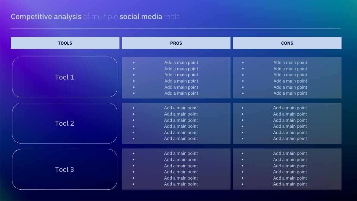 Gradient Social Media Competitive Analysis Slides - slide 4