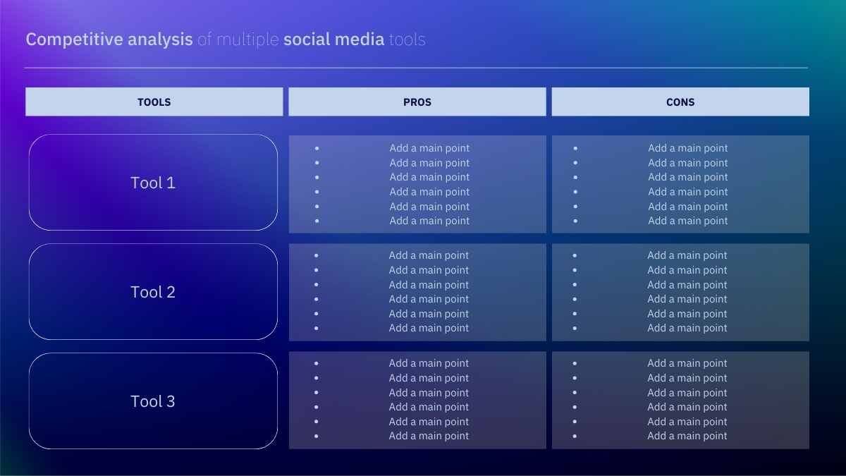 Gradient Social Media Competitive Analysis Slides - slide 4