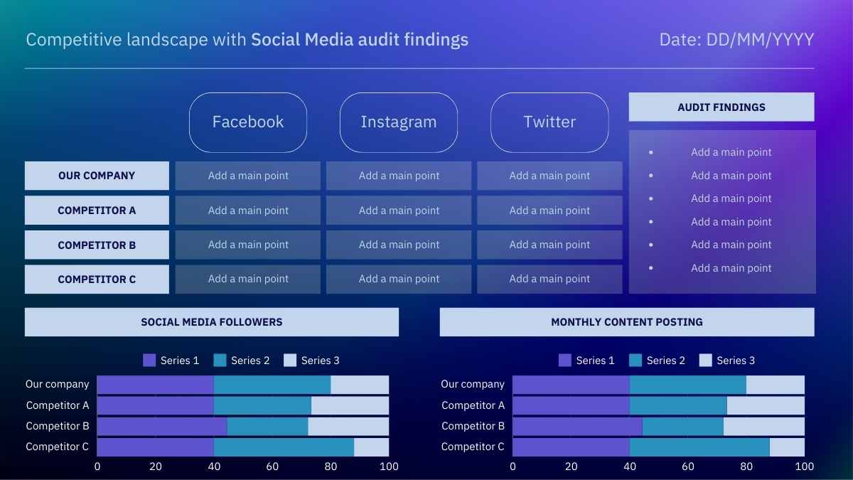 Gradient Social Media Competitive Analysis Slides - slide 5