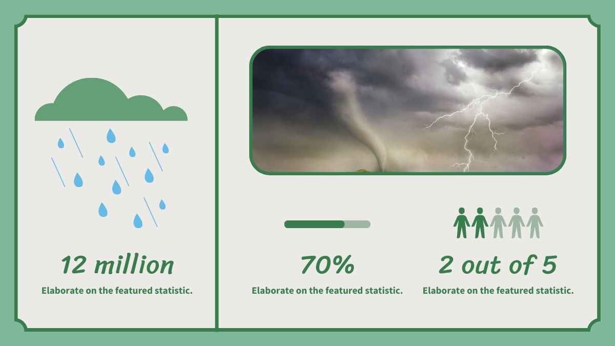 Caderno Vintage Verde Tema de Ciências para Ensino Fundamental Apresentação sobre Clima e Tempo - deslizar 10