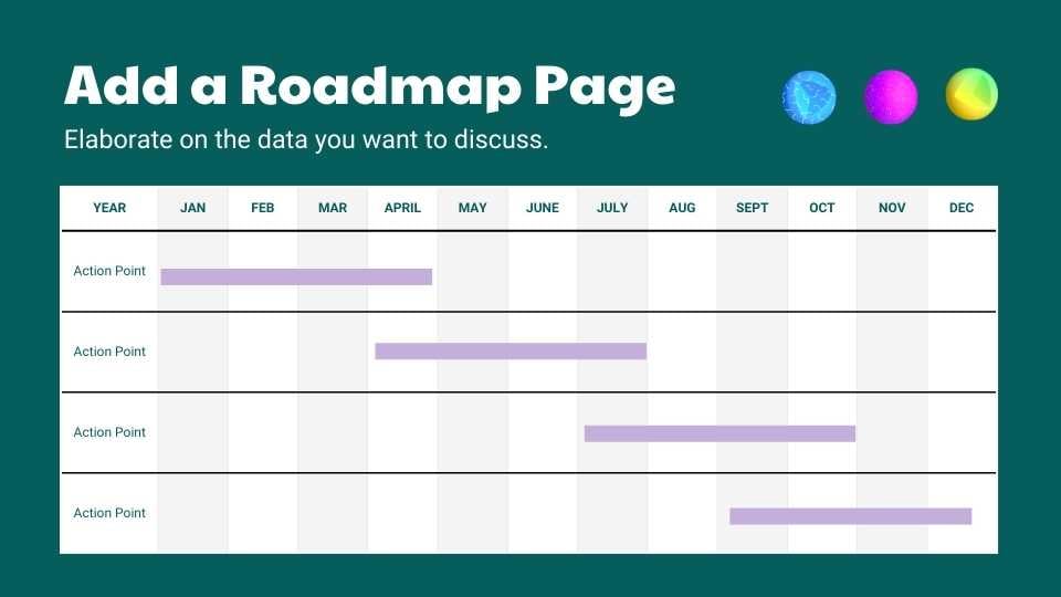 Product Roadmap Slides - slide 7