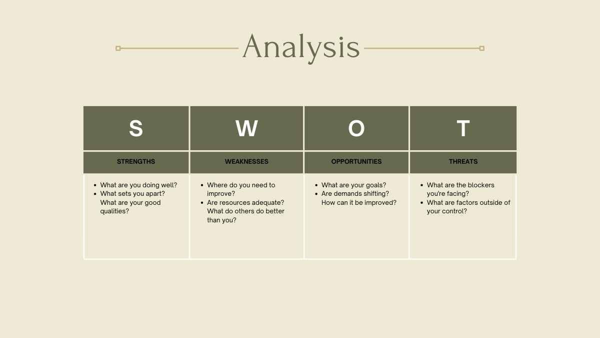 Slides de Kit de Branding Minimalista - deslizar 11