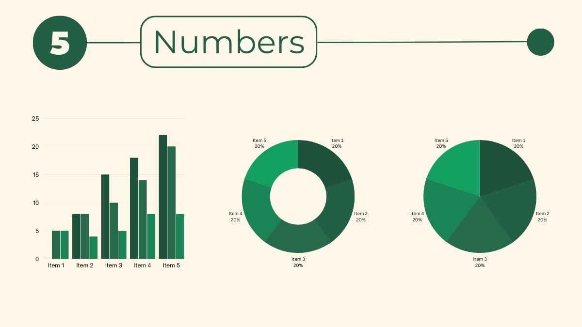 Plantilla para Pitch de Startup Minorista en Verde y Beige - diapositiva 15