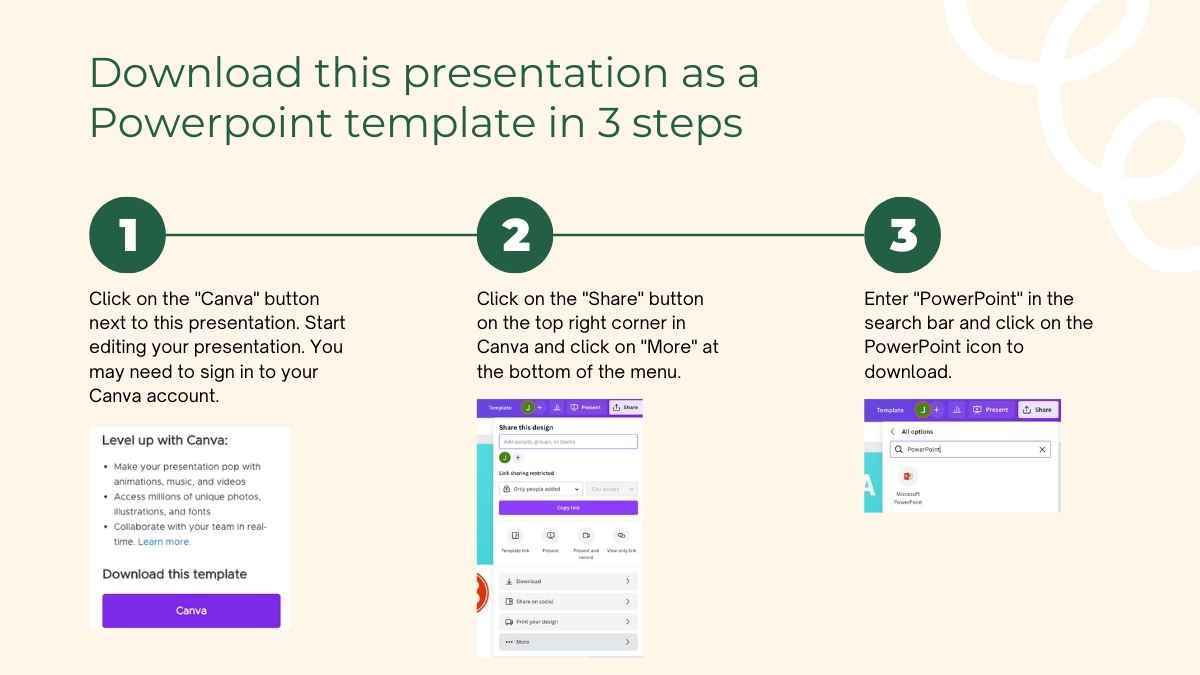 Plantilla para Pitch de Startup Minorista en Verde y Beige - diapositiva 3