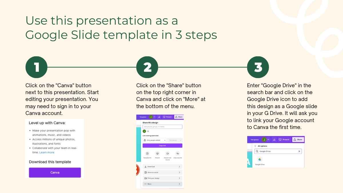 Plantilla para Pitch de Startup Minorista en Verde y Beige - diapositiva 4