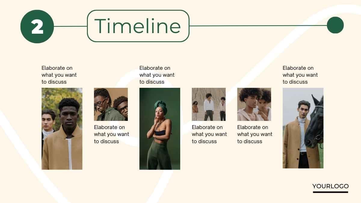 Apresentação de Pitch Deck para Startup de Varejo em Verde e Bege - deslizar 9