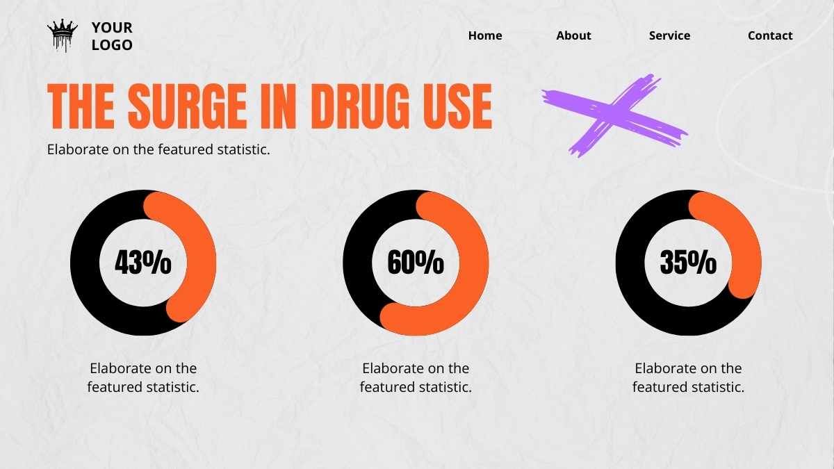 Grunge Before And After Drugs Meme Slides - slide 10