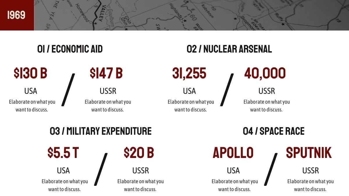 Grunge End Of Cold War Slides - slide 10