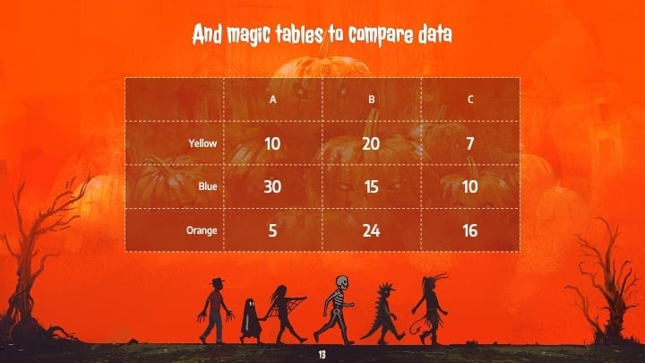 Trick or Treat Halloween Slides - slide 13