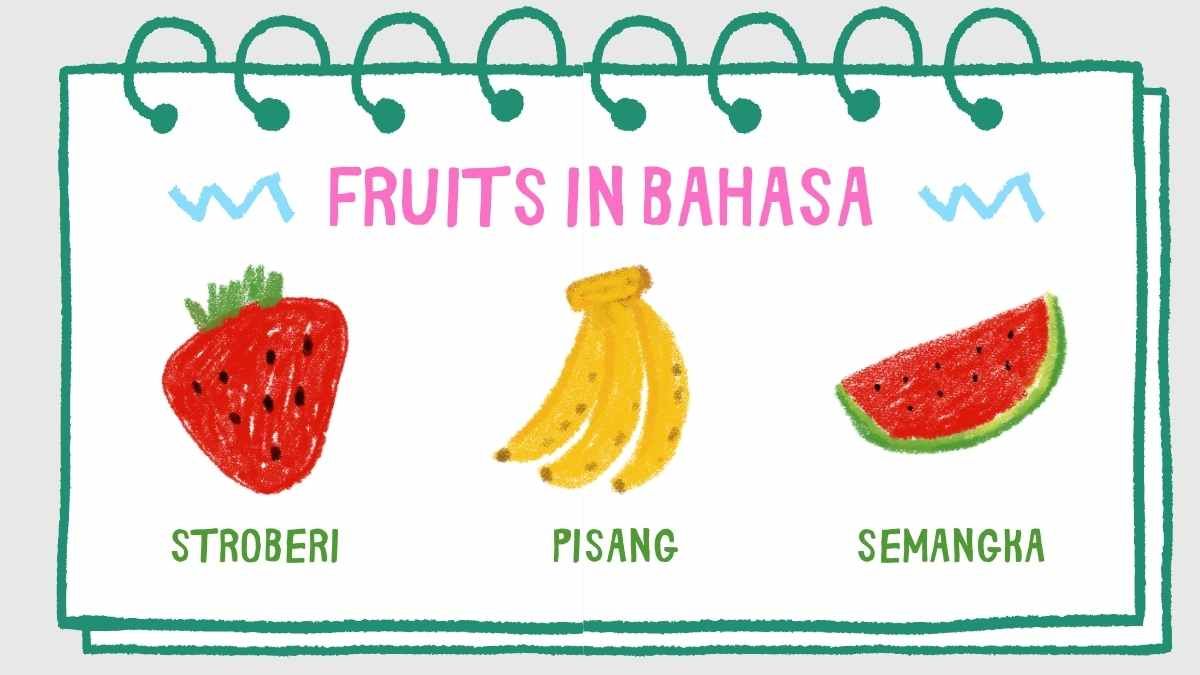 Hand-drawn Bahasa Indonesia Foreign Language Subject for Middle School - slide 12