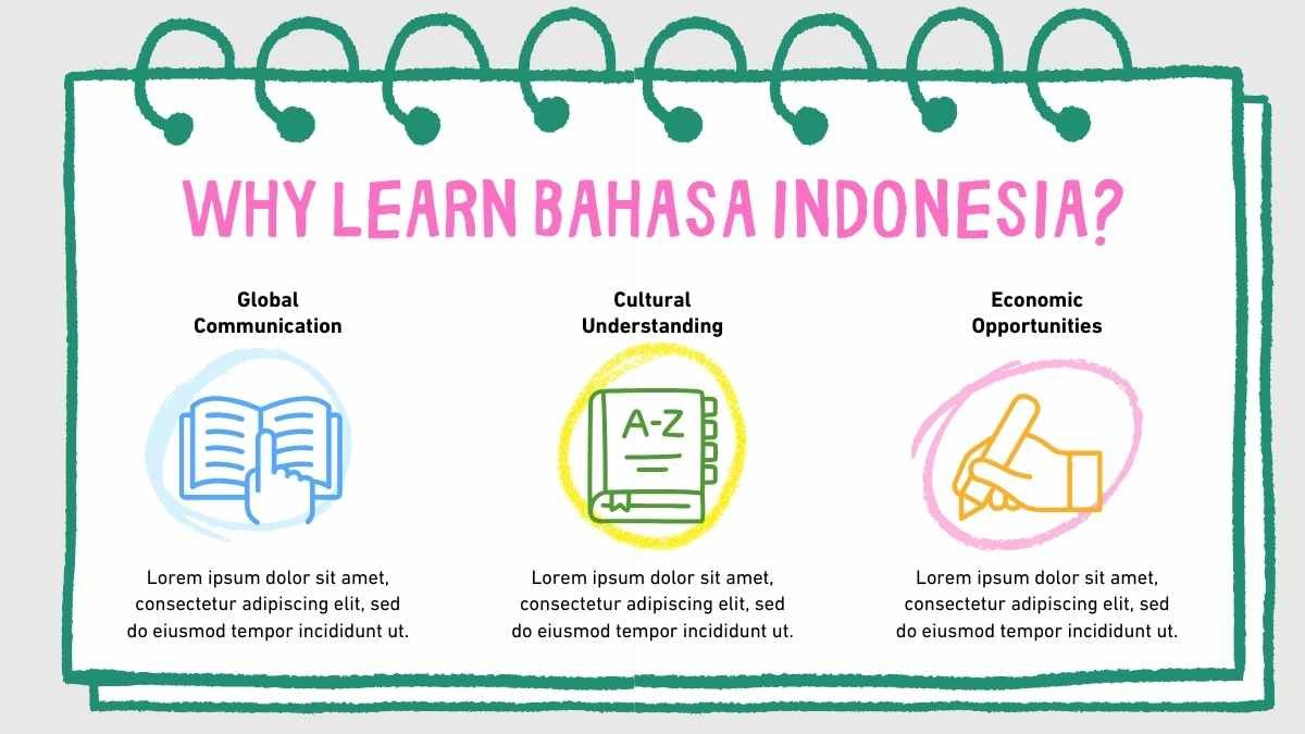 Hand-drawn Bahasa Indonesia Foreign Language Subject for Middle School - diapositiva 4