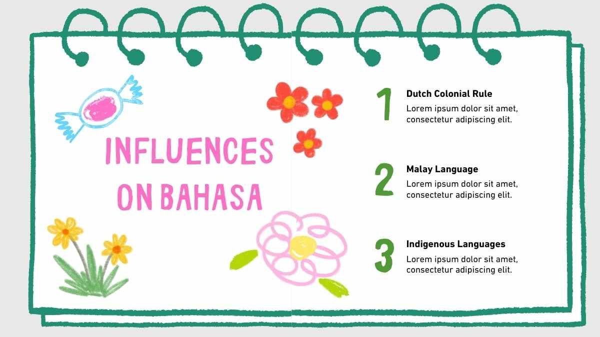 Hand-drawn Bahasa Indonesia Foreign Language Subject for Middle School - diapositiva 5