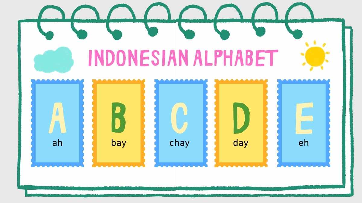 Hand-drawn Bahasa Indonesia Foreign Language Subject for Middle School - slide 8