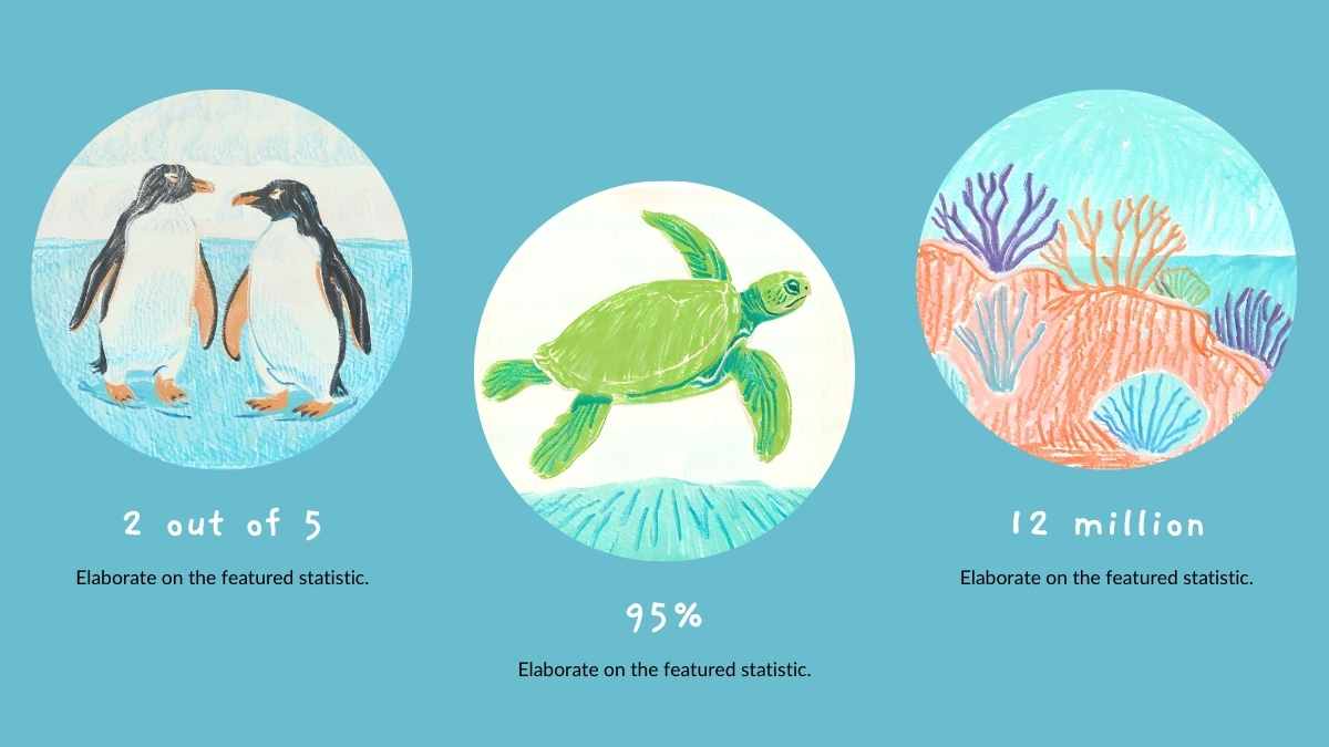 Tese sobre Questões Sociais Desenhada à Mão: Slides sobre Mudanças Climáticas - deslizar 14