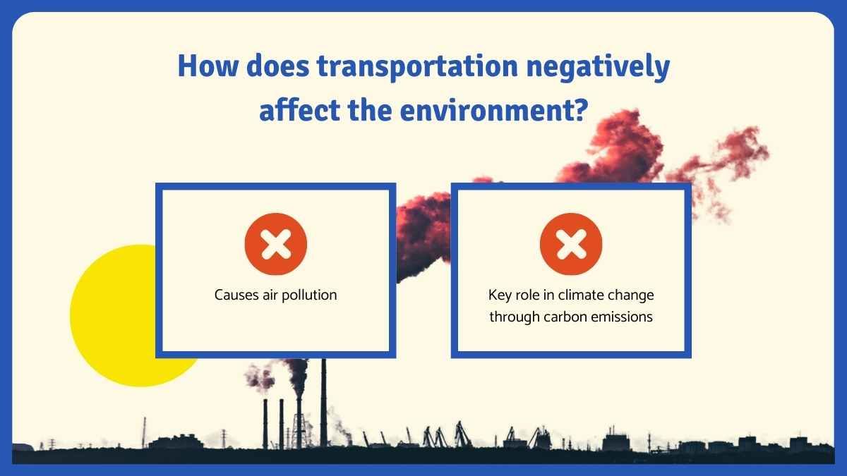 Human Impact on the Environment Science Lesson for High School - slide 10