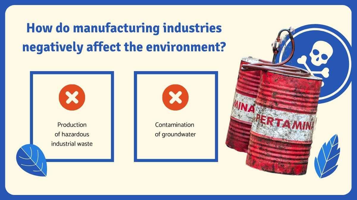 Human Impact on the Environment Science Lesson for High School - slide 13