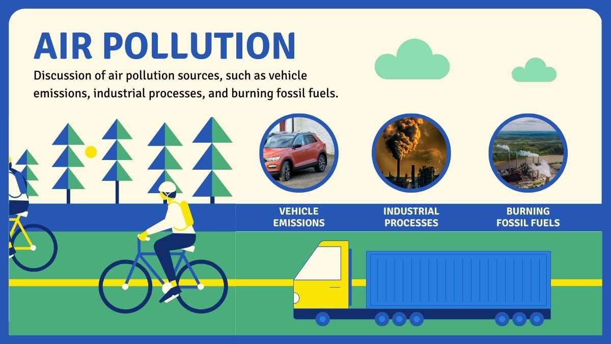 Human Impact on the Environment Science Lesson for High School - slide 14