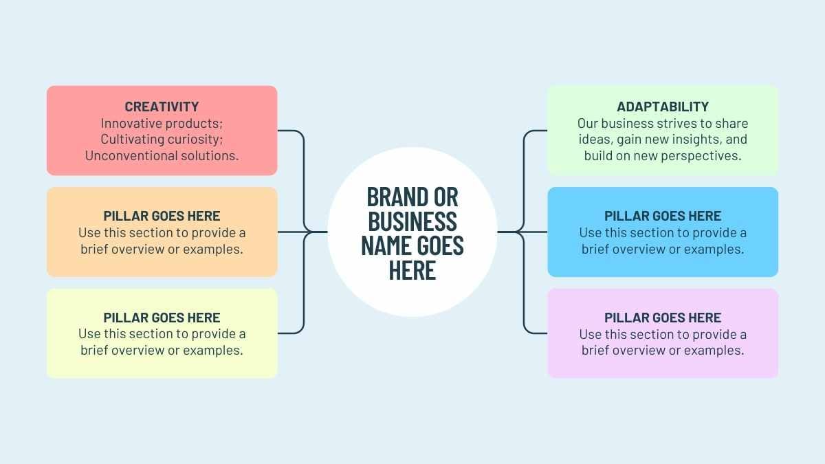 Illustrated 6 Brand Pillars Infographic - slide 3