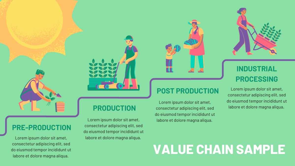 Illustrated Agriculture Value Chain Slides - slide 3