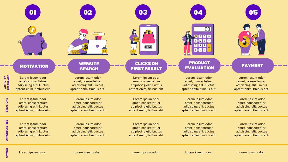 Illustrated B2B Customer Journey Map Infographic - slide 1