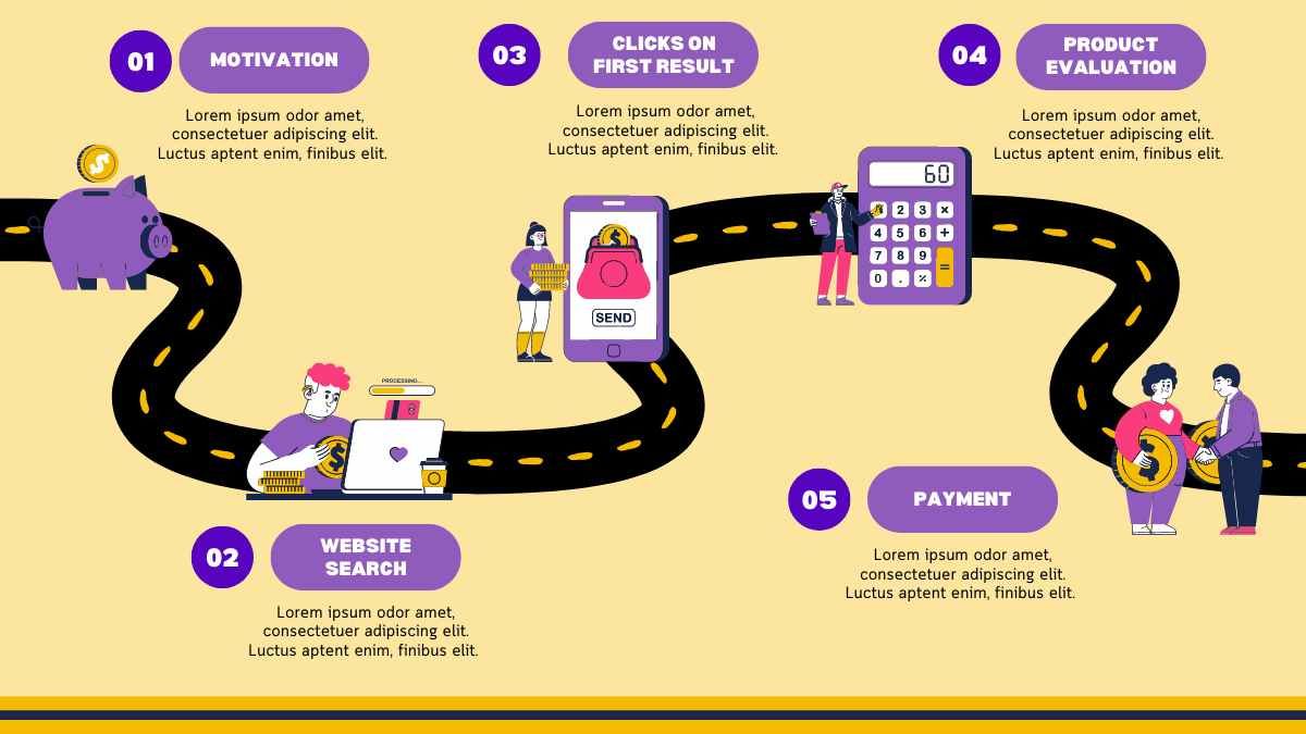 Illustrated B2B Customer Journey Map Infographic - slide 3