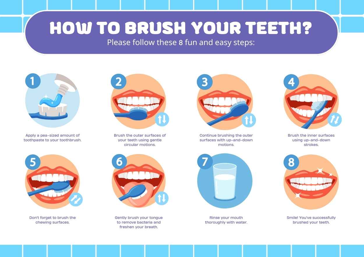 Illustrated Brushing Teeth Tutorial Infographic - slide 3