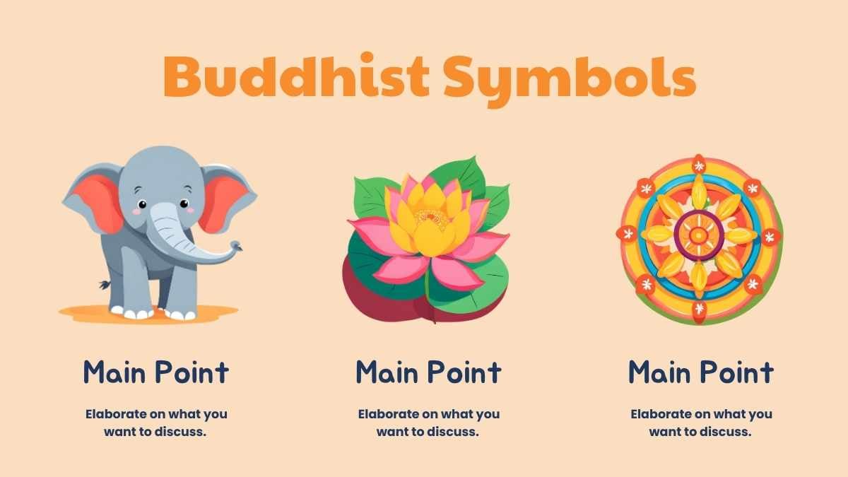 Illustrated Buddhism Slides for Kids - slide 5