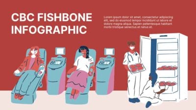 Illustrated CBC Fishbone Infographic