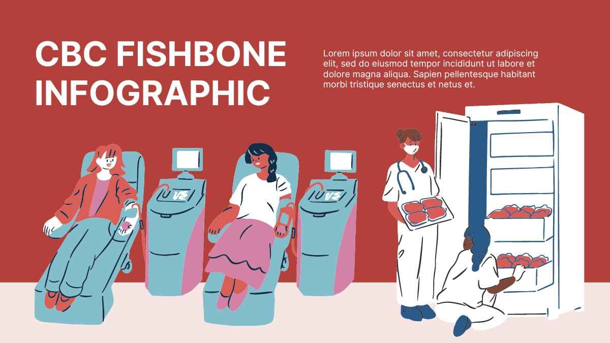 Illustrated CBC Fishbone Infographic - diapositiva 1