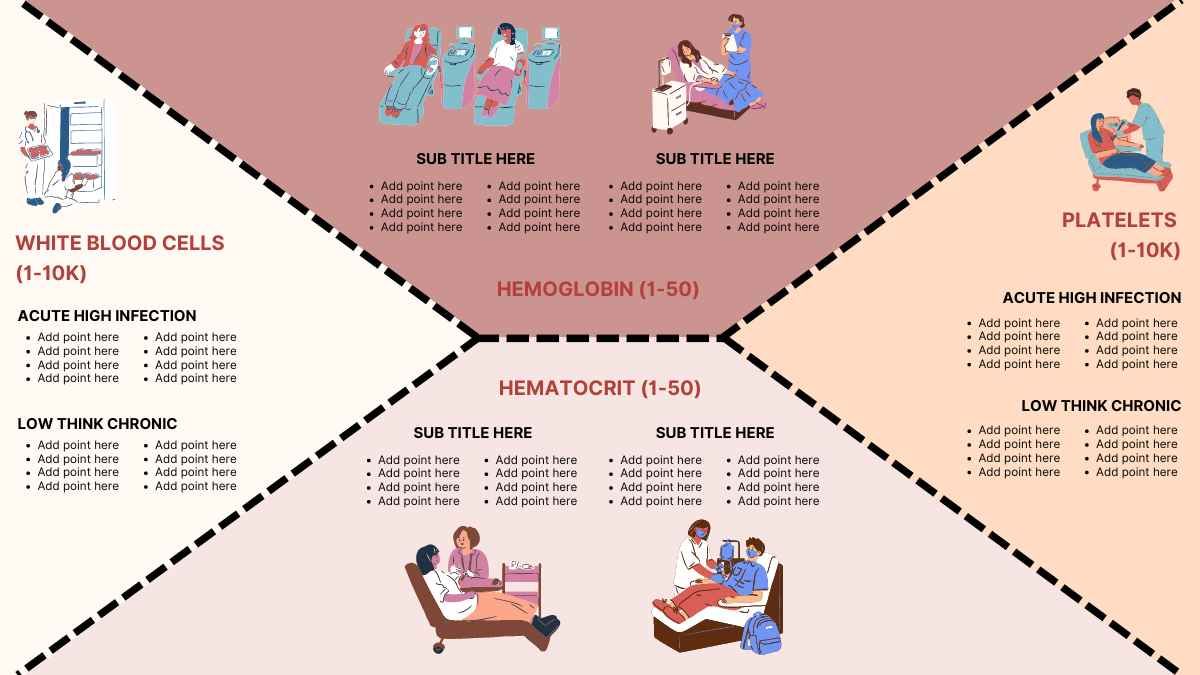 Illustrated CBC Fishbone Infographic - diapositiva 2