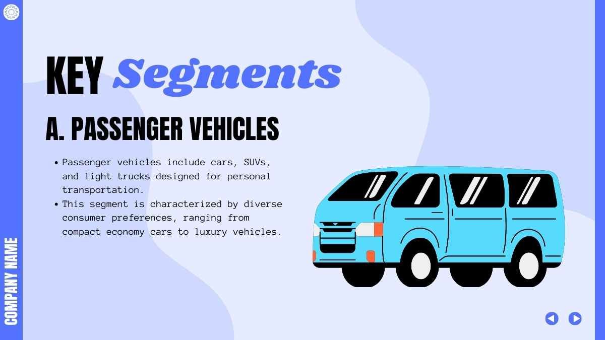 Illustrated Car Dealership Business Plan - diapositiva 7