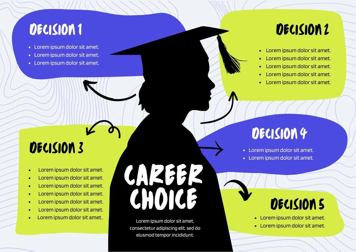 Illustrated Career Choice Decision Tree Infographics - slide 1