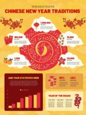 Illustrated Chinese New Year Traditions Research Poster 1